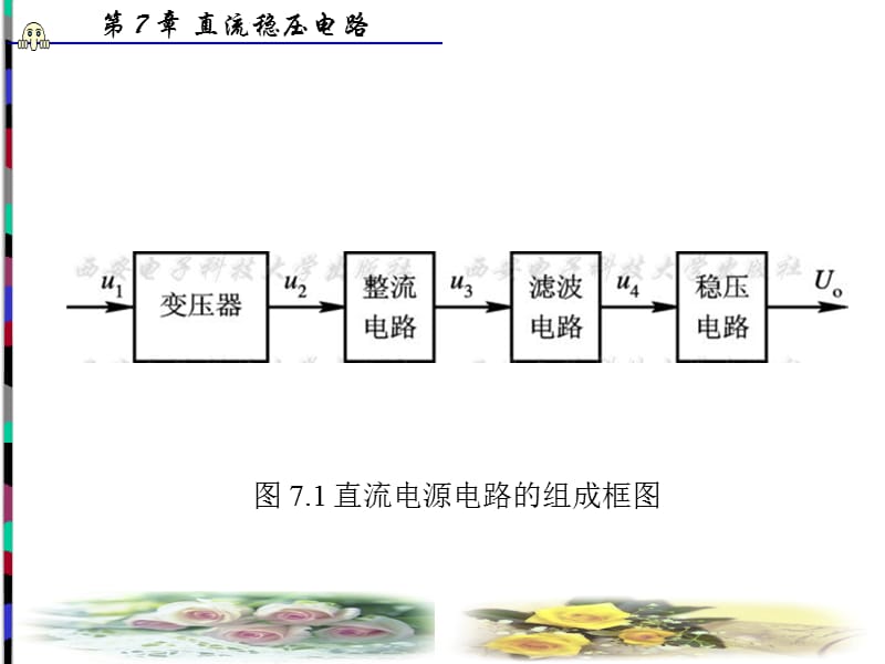 《直流稳压电路》PPT课件.ppt_第3页