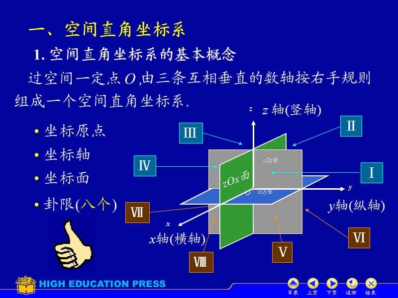 D71向量及运算点积叉积.ppt_第2页