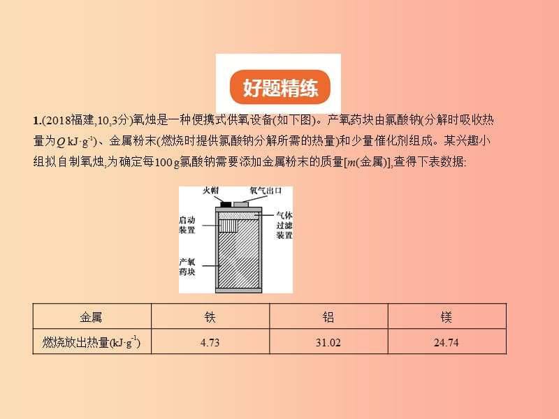 （广东专用）2019年中考化学复习 专题十七 信息给予题（试卷部分）课件.ppt_第2页