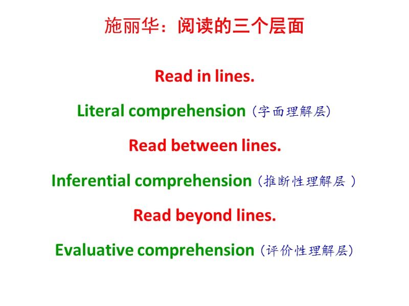 Tubing以读促写的教学模式.ppt_第2页