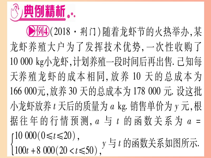 中考数学总复习 第二轮 专项突破3 实际应用与方案设计 类型4 一次函数与二次函数结合的实际应用实用.ppt_第3页