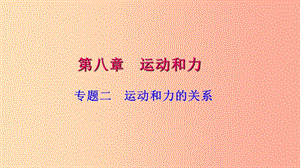 八年級(jí)物理下冊(cè) 專(zhuān)題二 運(yùn)動(dòng)和力的關(guān)系課件 新人教版.ppt