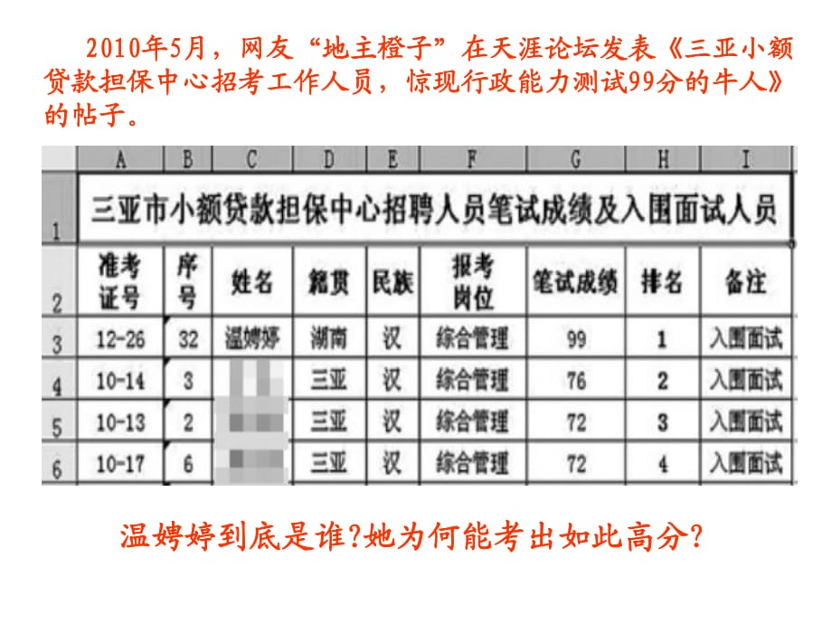 《公平是社會(huì)穩(wěn)定的“天平”》用.ppt_第1頁(yè)