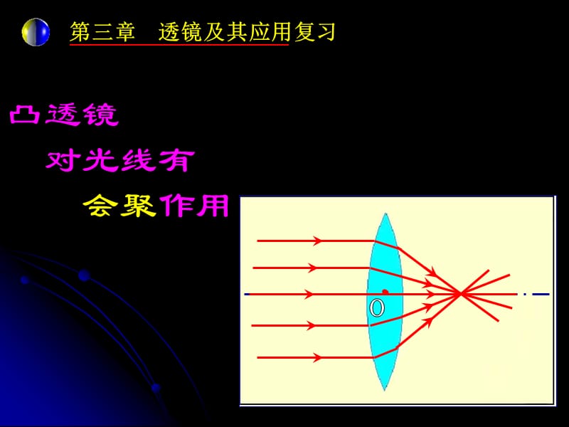 2012透镜及其应用复习.ppt_第3页