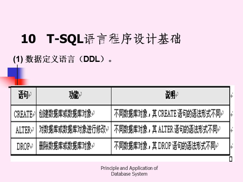 T-SQL语言程序设计基础.ppt_第2页