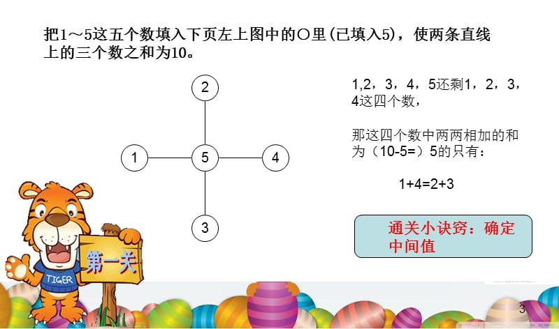 有趣的数阵图ppt课件_第3页