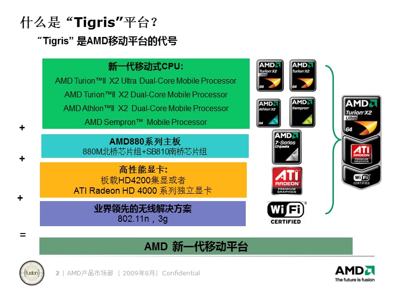 AMDM520处理器资料.ppt_第2页