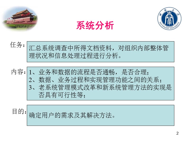 《MIS的系统分析》PPT课件.ppt_第2页