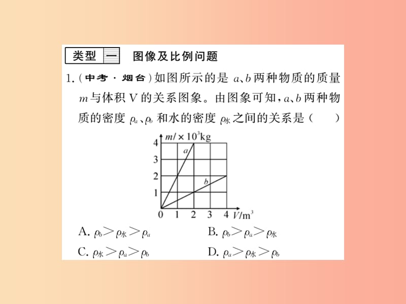 （湖北专用）2019-2020八年级物理上册 专题训练6 与密度有关的计算习题课件 新人教版.ppt_第2页