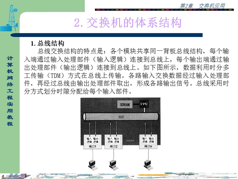 计算机网络工程实用教程第02章.ppt_第2页