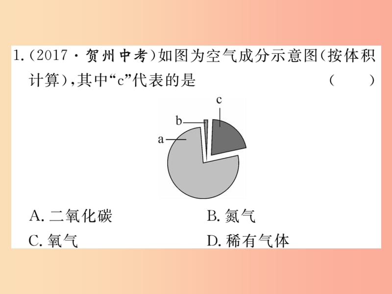 九年级化学上册 第二单元 我们周围的空气 课题1 空气 第1课时 空气是由什么组成的练习（含2019年全国模拟）.ppt_第2页