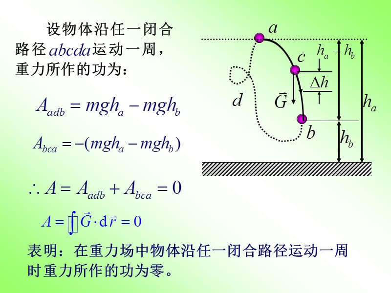 《运动的守恒定律》PPT课件.ppt_第3页