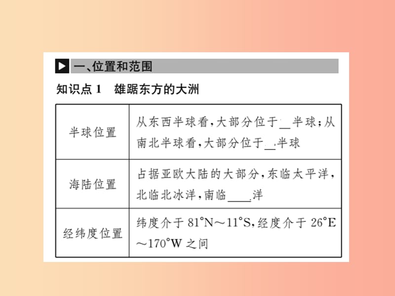 全国通用版2019年中考地理七年级部分第5章我们生活的大洲复习课件.ppt_第2页