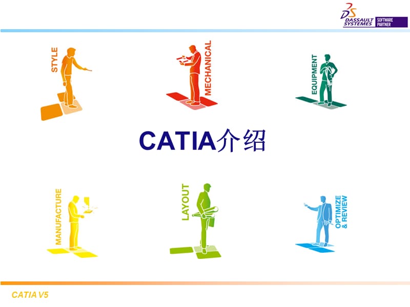 CATIA培训教材-CATIA介绍.ppt_第1页