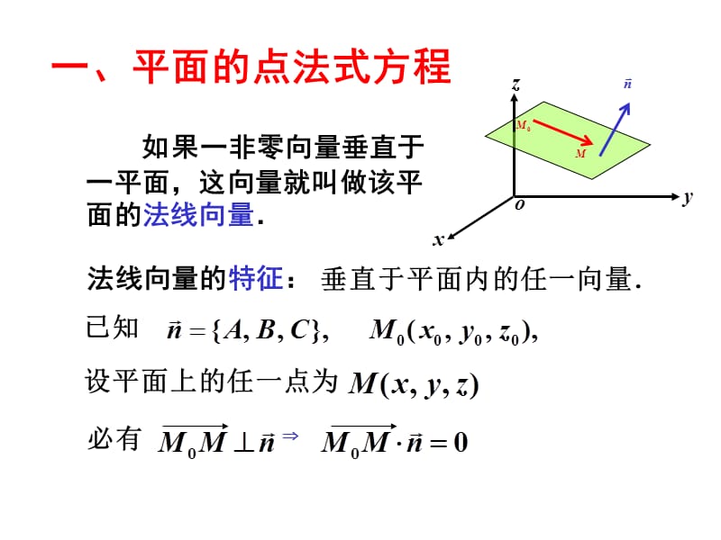 《平面及其方程》PPT课件.ppt_第3页