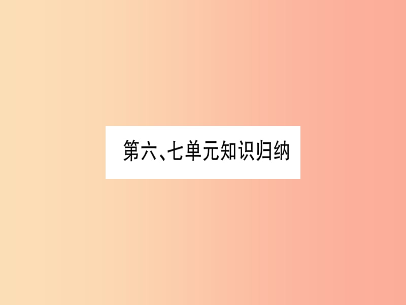 九年級歷史上冊 第6單元 資本主義制度的初步確立 第7單元 工業(yè)革命和工人運動的興起知識歸納習題.ppt_第1頁