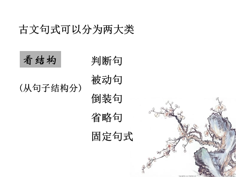 《文言文句式复习》PPT课件.ppt_第2页