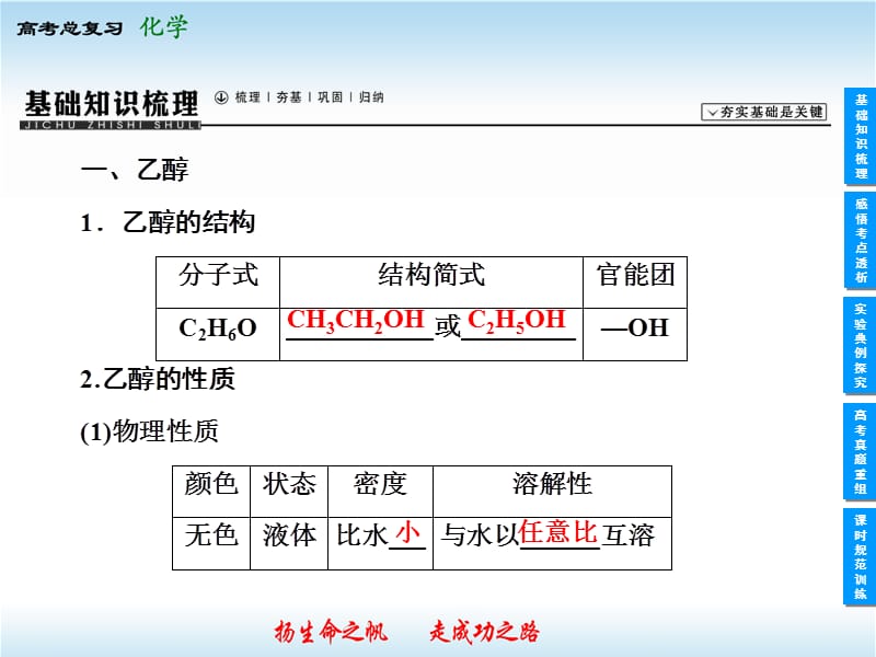 高考化学一轮复习课件10-2乙醇乙酸基本营养物质.ppt_第3页