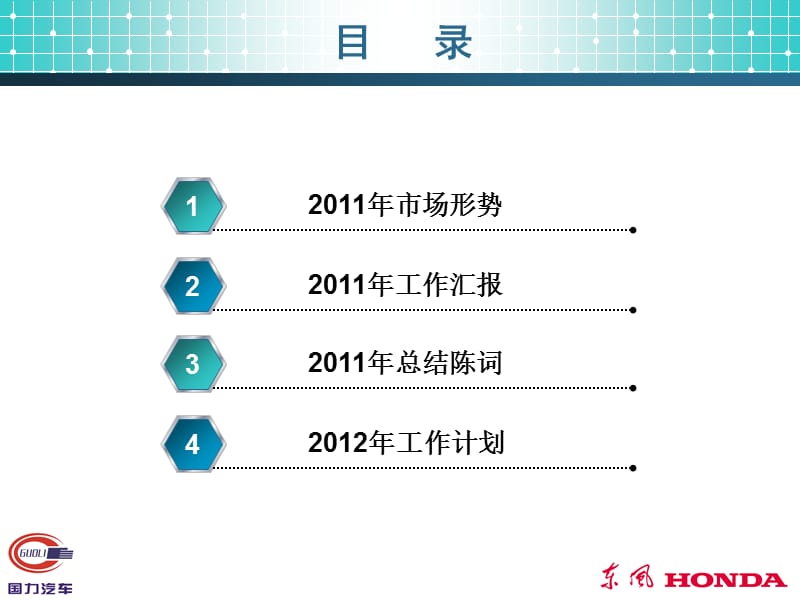 2011年终工作总结(市场).ppt_第2页