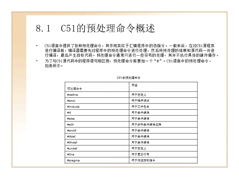 C51的预处理命令和.ppt_第2页