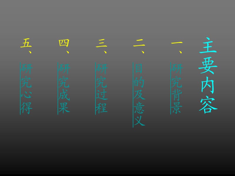 《地理研究性学习》PPT课件.ppt_第2页