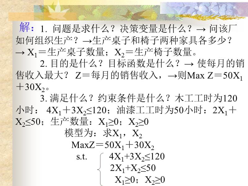 线性规划及单纯形法.ppt_第3页