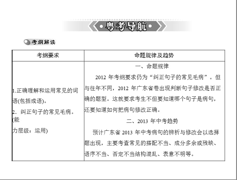 2013年广东省中考语文复习课件：病句的辨析与修改.ppt_第2页
