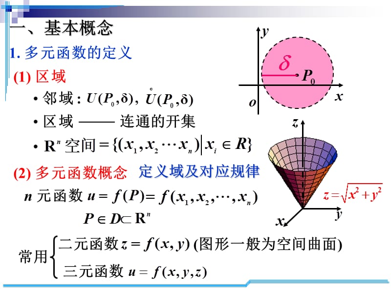 考研数学D8考研基础班.ppt_第2页