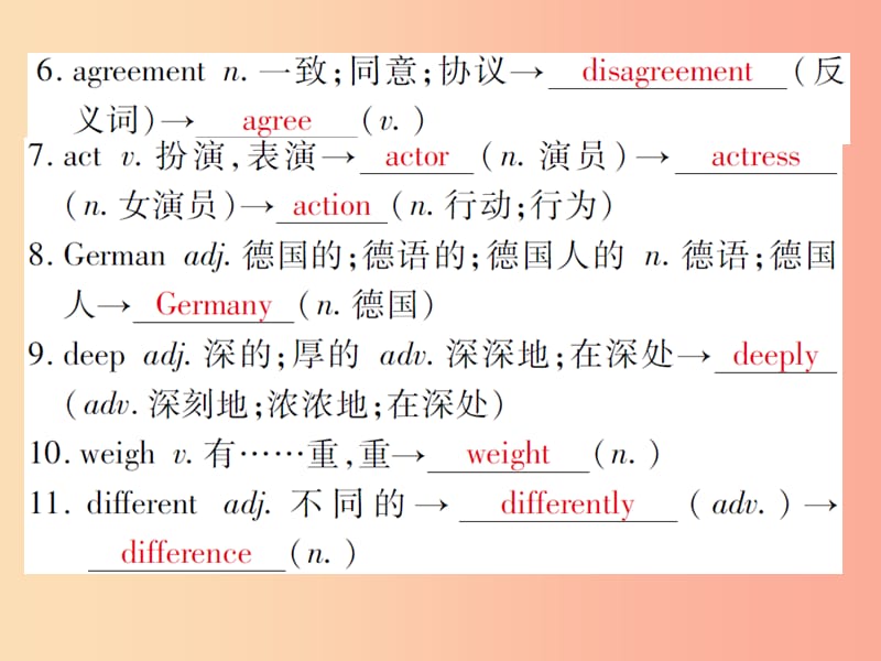 重庆市2019年中考英语总复习第1部分教材回顾九上Unit2课件仁爱版.ppt_第2页