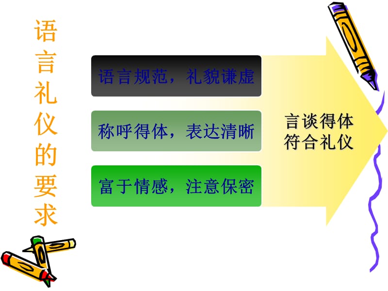 《护士的言谈礼仪》PPT课件.ppt_第2页