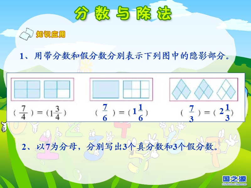 《刘昌分数与除法》PPT课件.ppt_第2页