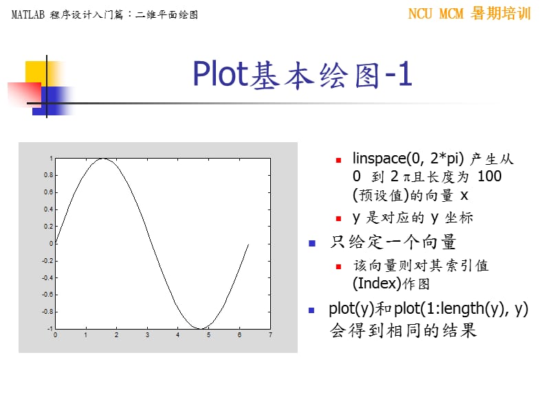 matlab基础应用03-二维平面绘.ppt_第3页