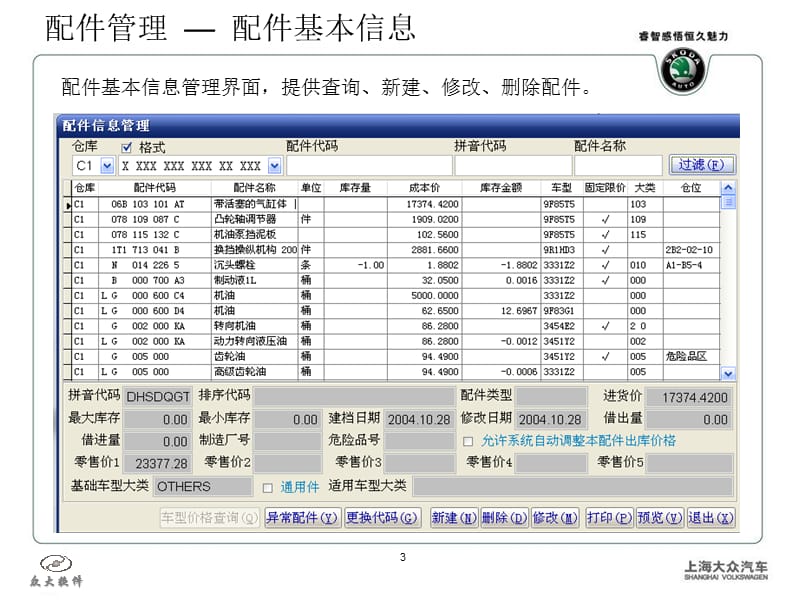 上海大众SKODA经销商IT培训教材.ppt_第3页