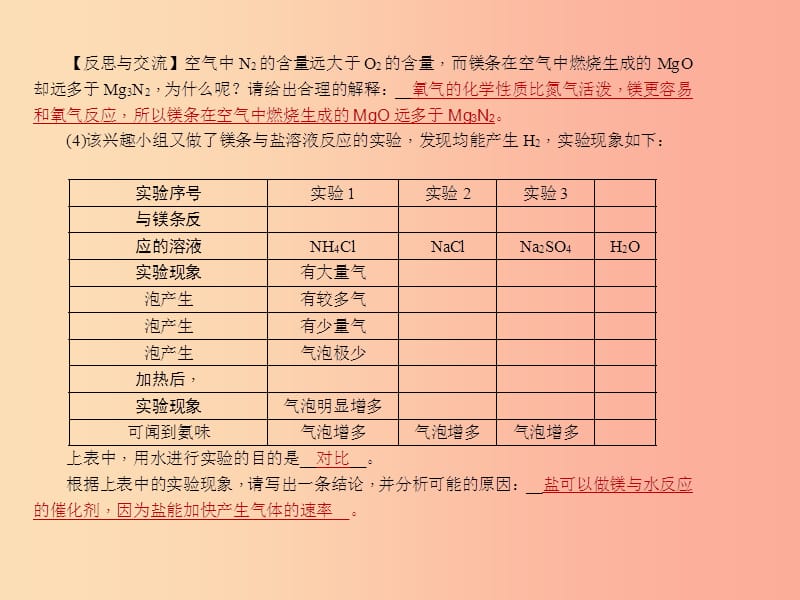 （安徽专版）九年级化学 重点题目精讲 第五单元 化学方程式课件 新人教版.ppt_第3页