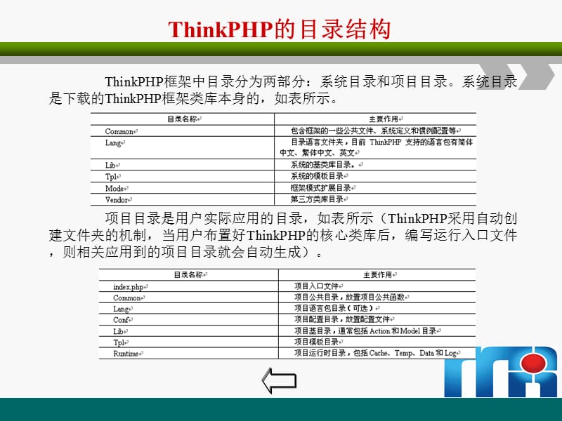 thinkPHP框架使用教程.ppt_第2页