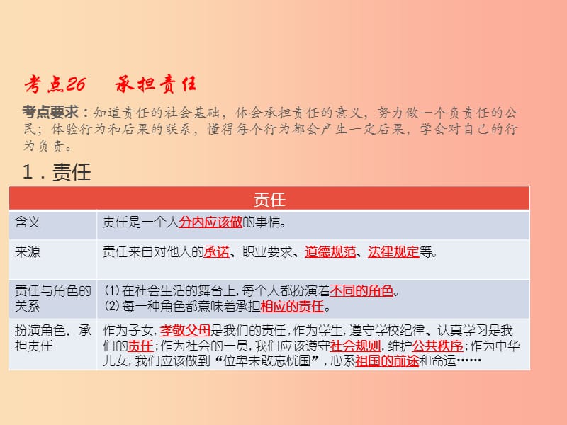 （江西专用）2019届中考道德与法治总复习 考点26 承担责任课件.ppt_第1页