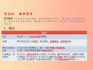 （江西專用）2019屆中考道德與法治總復習 考點26 承擔責任課件.ppt