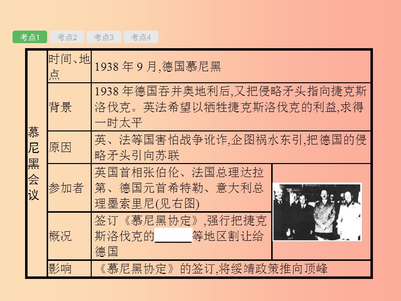 2019届中考历史专题复习 世界现代史 第二十五单元 第二次世界大战课件.ppt_第3页