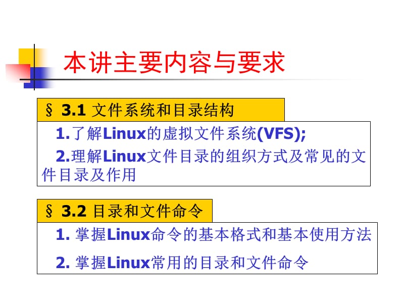 Linux基本操作的实验报告.ppt_第2页