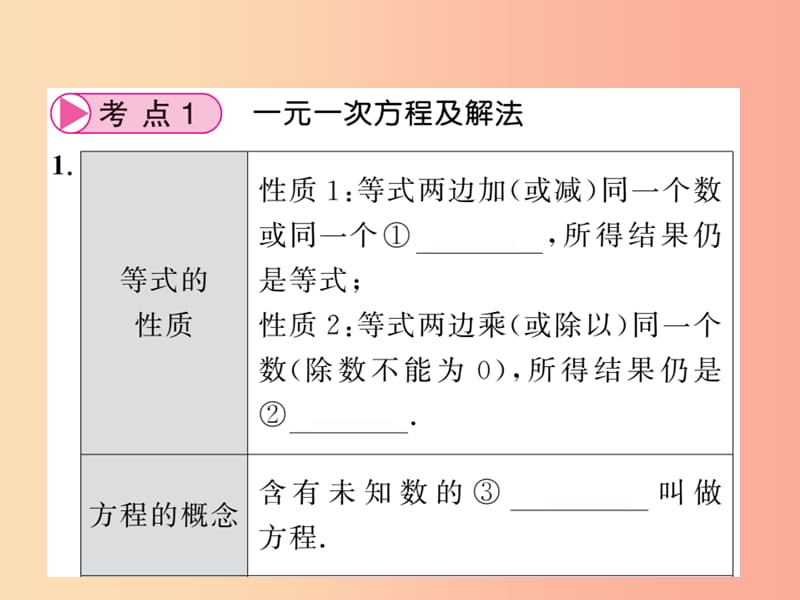 中考数学复习 第二章 方程（组）与一元一次不等式（组）第5节 一元一次方程、二元一次方程（组）及应用（正文）.ppt_第3页