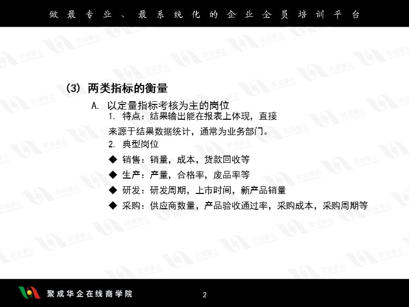 KPI的提炼与衡量标准2修改.ppt_第2页