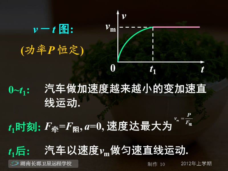 高一物理《汽车启动与求功方法习题课》课件.ppt_第3页