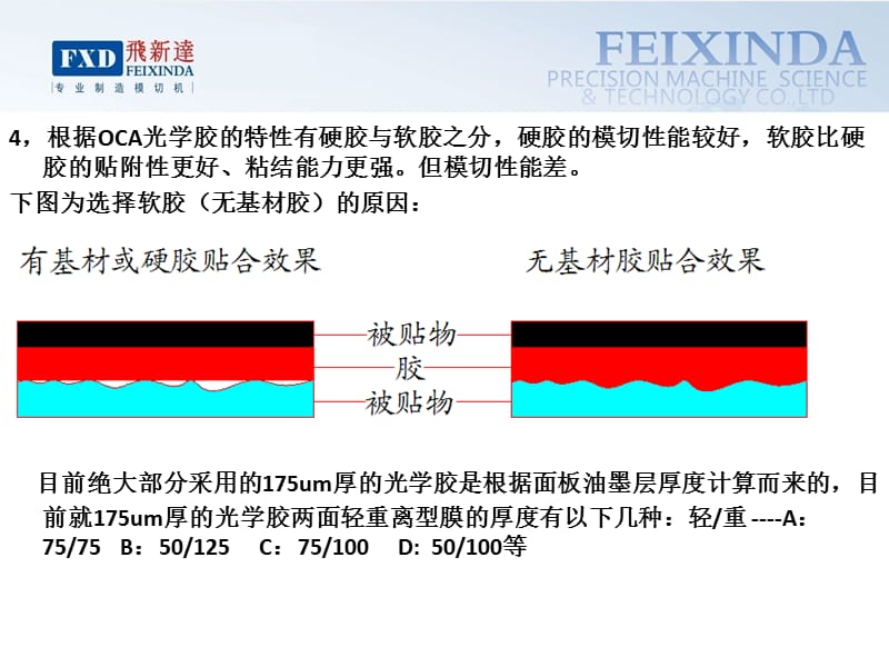 OCA光学胶培训资料.ppt_第2页