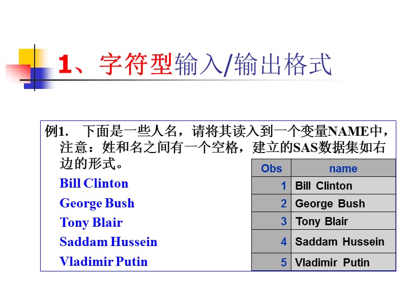 SAS的输入输出格式.ppt_第3页