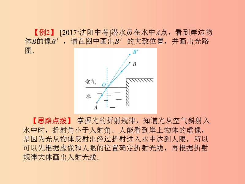 山东省泰安市2019年中考物理一轮复习 专题2 作图题课件.ppt_第3页