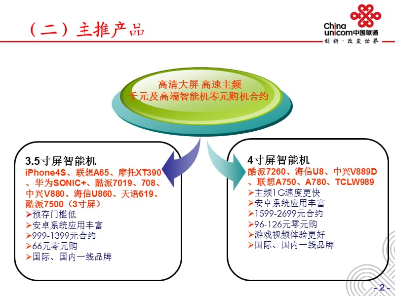 首届沃3G智能手机节.ppt_第2页