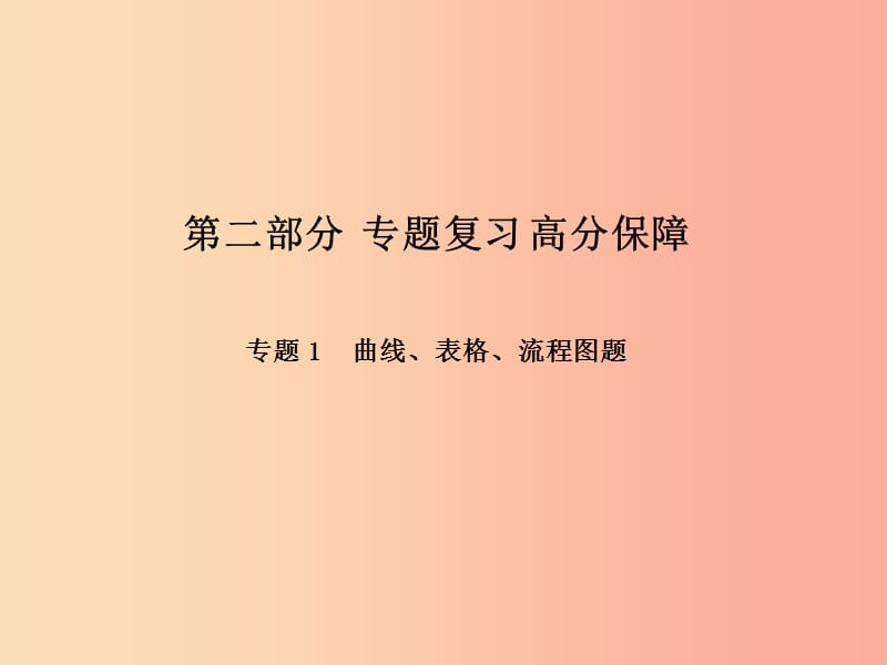 泰安专版2019中考化学总复习第二部分专题复习高分保障专题1曲线表格流程图题课件.ppt_第1页