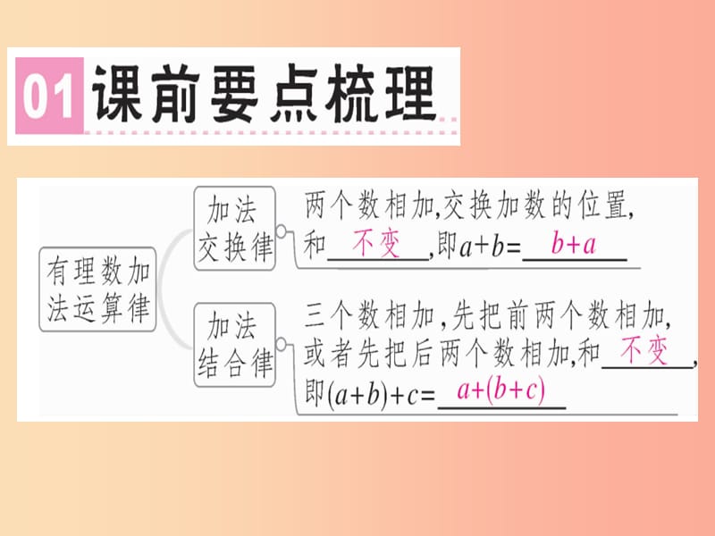 广东省2019年秋七年级数学上册 第二章 有理数及其运算 第6课时 有理数的加法（2）习题课件北师大版.ppt_第2页