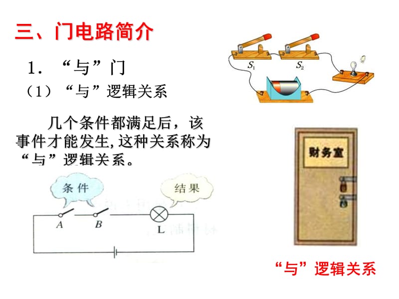 高二物理简单的逻辑电路.ppt_第3页