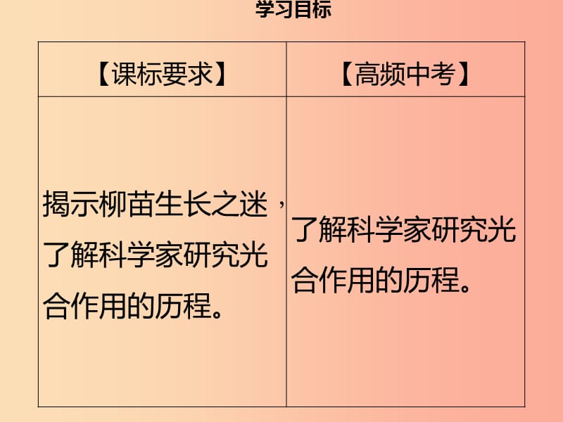 2019年秋季七年级生物上册第三单元第5章第1节光合作用第2课时习题课件（新版）北师大版.ppt_第3页